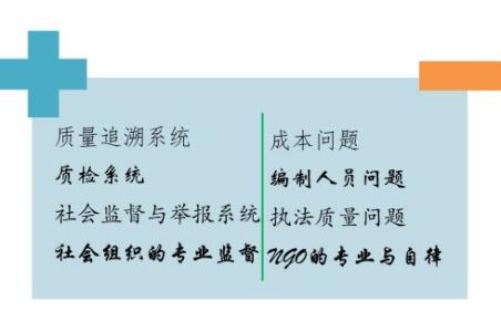 食品安全永远在路上 安全永远在路上 食品安全永远“在路上”