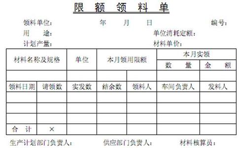 原始凭证的填制要求 审核与填制原始凭证 2835字 投稿：龚羱羲
