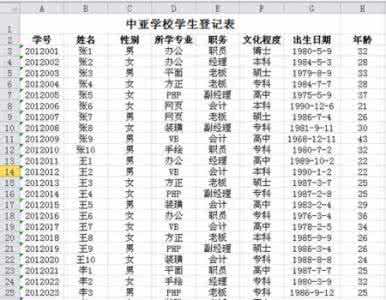 数据透视表实例 数据透视表 数据透视表实例