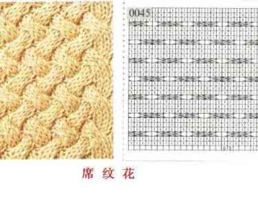 女士围巾织法视频教程 我教大家淘宝热卖围巾织法