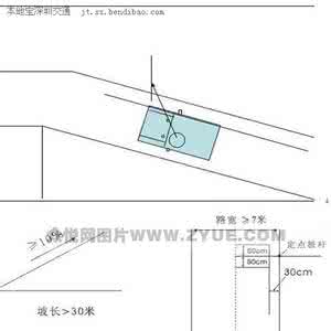 科目三半联动起步技巧 成都驾考:科目二起步,半联动点怎么找