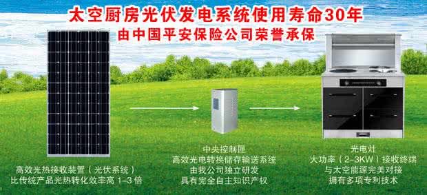 壁布价格多少钱一平方 太空厨房价格多少钱一套