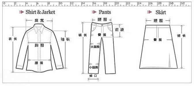 齿轮画法及计算公式 儿童长袖T恤裁剪图纸的简易画法和计算公式