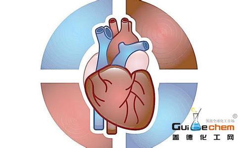 突发性心脏病 突发性心脏病 4个护理心脏技巧 避免突发性死亡