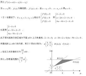 高考数学导数压轴题 高考数学难点35导数的应用问题