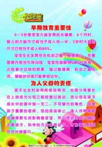 早期教育的重要性 早期教育的重要性 ​早期教育的重要性是怎样的
