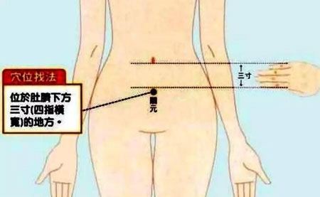 女子阴性部位真人图 女子感冒一年未愈 竟是这部位发霉了