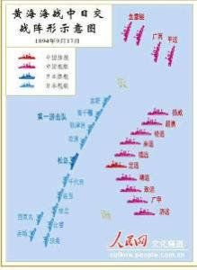 黄海海战失败原因 黄海海战的结果 黄海海战失败原因分析