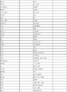 新目标英语八年级下册 新目标英语八年级下册单词表和短语表默写(1)