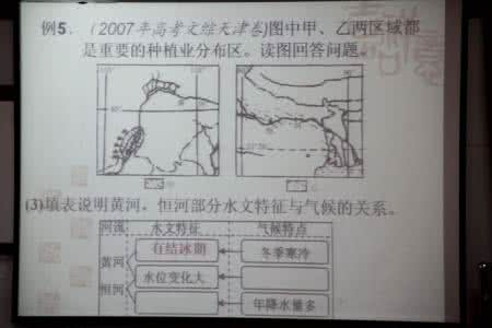 2017高考地理备考策略 2012年高考地理备考攻略