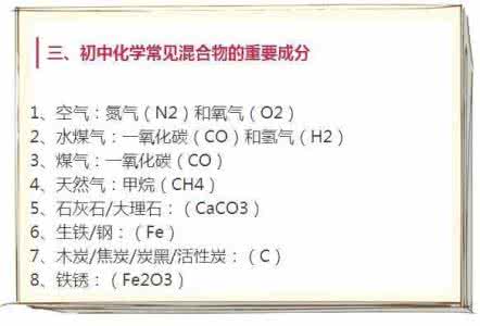 中考化学必考知识点 高考数学必考知识点 纯干货！史上最全中考化学必考知识点， 背完这些离满分不远了！
