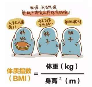 高血脂人群比例 高血脂人群比例 教师医生等是高血脂高危人群