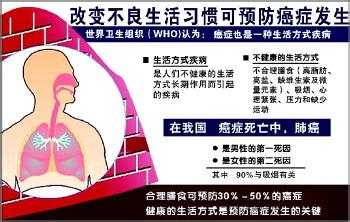 肝硬化饮食注意事项 肝硬化患者吃什么,肝炎饮食注意事项,引起胃痛的是什么原因