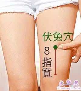 腰肌劳损腿疼 腰肌劳损腿疼 奇，自己敲打大腿，就能治疗腰椎间盘突、腰痛腿疼、腰肌劳损.....
