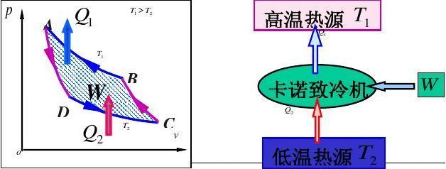 文献计量学三大定律 文献分布定律