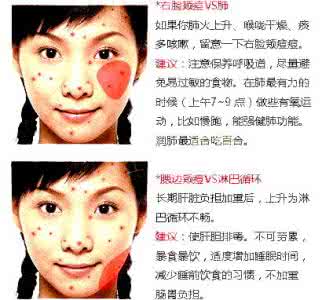 女子墓地捉鬼被吓病 痘痘告诉你哪里生病了 痘痘告诉你哪里生病了 墓地捉鬼被吓病_痘痘告诉你哪里生病了