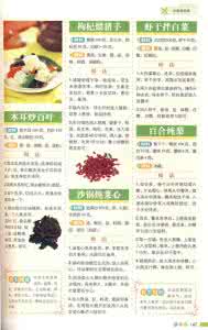 健康饮食食谱 健康饮食之初夏男女养肾食谱
