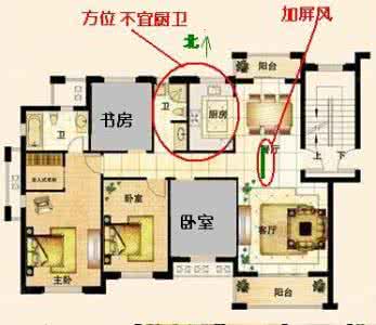 缺角户型风水如何化解 户型风水：手把手教你化解不利的家居风水