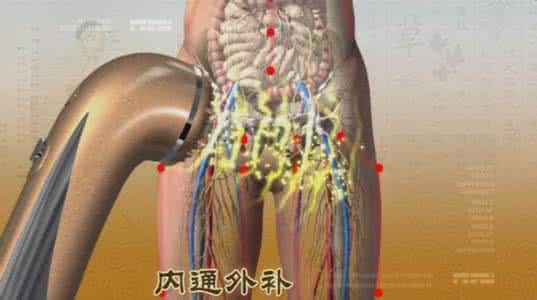 治疗偏头痛的特效药 它是治疗偏头痛的特效穴,《针灸甲乙经》中明确记载