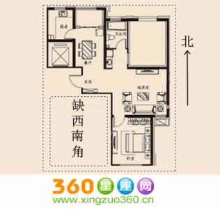 房子缺西南角怎么办 房子缺西南角怎么办，