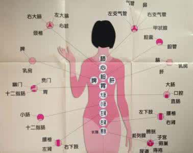 癌症病日体虚能挂瓶吗 体虚竟然能发展成癌症!虚则寒—>寒则湿—>湿则凝—>凝则瘀……