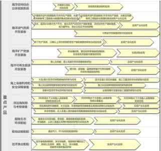 抗癌十大蔬菜排行榜 中国十大床品牌排行榜 中国十大蔬菜品牌榜中榜