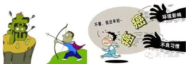 治癌症的神奇秘方 不得癌症的秘方