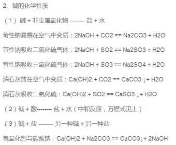 初中化学化学方程式 初中化学 1－6章化学方程式集锦