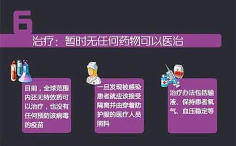 埃博拉病毒症状 埃博拉病毒症状 埃博拉的症状分类