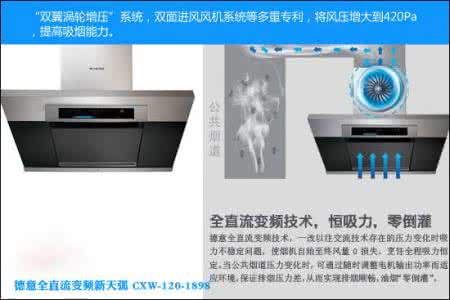 抽油烟机10大品牌 近吸式油烟机10大品牌推荐