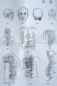 气功怎么样使自己入静 《自己对自己施“气功”——去瘀、去痛与保健》