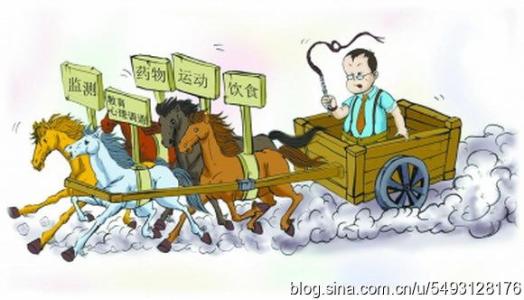 糖尿病饮食误区有 糖友必知:糖尿病防治十大误区