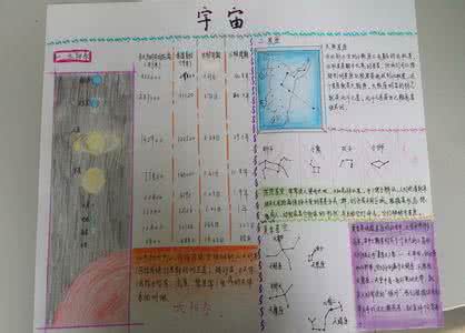 期末复习：小学数学1-6年级考点概念理解汇总，孩子肯定能用上