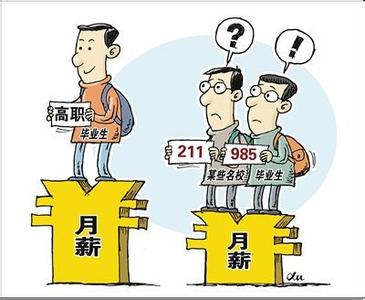 和女生聊天话题大全 【话题】：没上“985”“211”人生就输了一半吗？