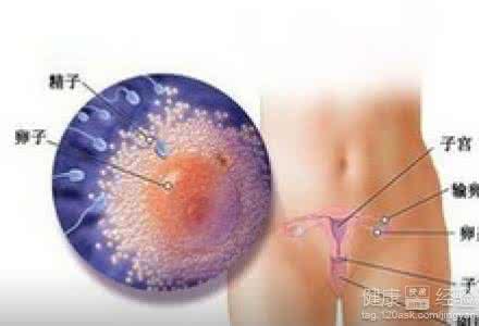 自然流产需要注意什么 自然流产后要注意什么 自然流产再怀孕需注意什么