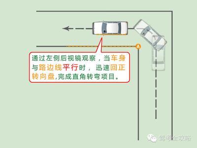 科目二直角转弯技巧 【科目二】 直角转弯 通过技巧