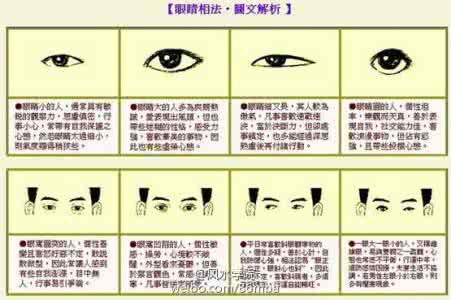 面相学眼睛 面相学：一分钟，从眼睛看出你一生运势