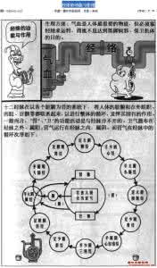 中医五运六气视频讲座 经典中医图文讲座 第六十七讲 气的分布与分类