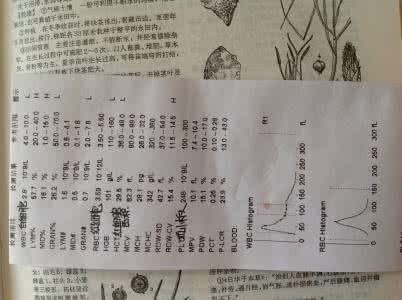 肺癌患者的复查与随访 为什么肺癌患者要定期做复查?肺癌有什么症状?