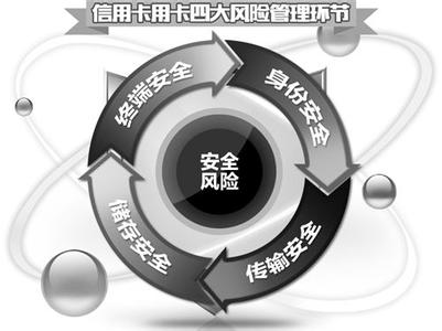 扩散反射型光电开关 【扩散】手机里这些开关最好关掉!现在知道还不晚