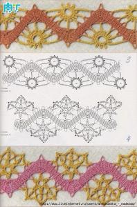 css3 锯齿花边 漂亮的钩针锯齿形花边图解