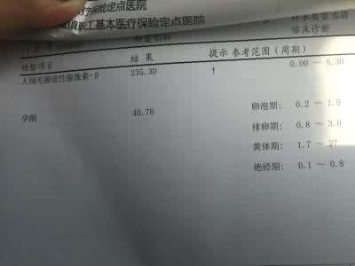 如何确认怀孕 如何确认自己是真的怀孕