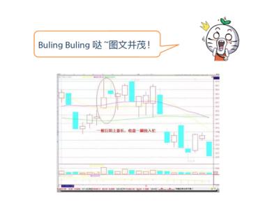 使用布林线五项口诀 科目二五项必考N条祖传口诀来袭!继续get!