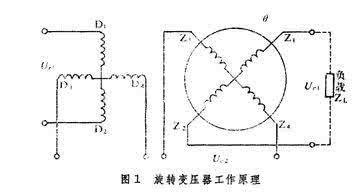 手工电弧焊焊接工艺 焊接: 旋转电弧焊