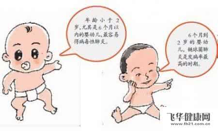 支原体肺炎怎么预防 支原体肺炎怎么预防 刚出生的宝宝怎么预防肺炎
