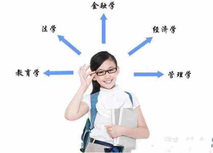 适合女生的专业技术 女生技术类专业有哪些？