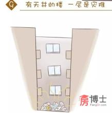 怎样不买房睡售楼小姐 售楼小姐惊爆买房9大诀窍 干货！收藏！