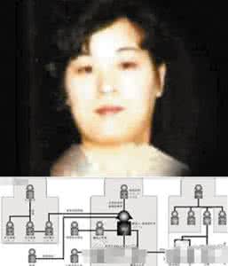 日本史上最离奇杀人案 史上最冷最离奇的杀人案