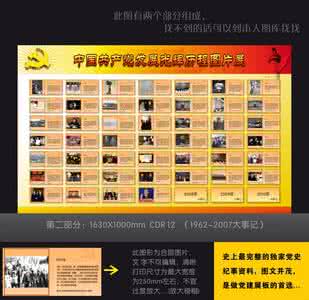 党的历史发展历程简介 党的历史发展历程简介 橄榄球的简介及历史发展