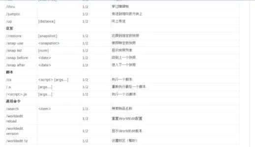 三菱plc复位指令 手机解密指令、测试指令、复位指令大全（绝对管用）